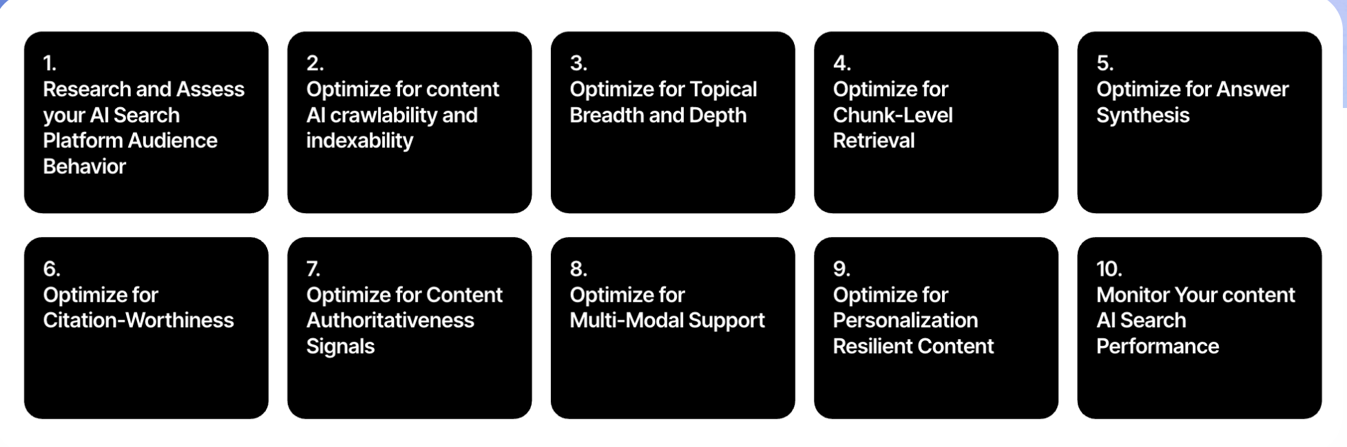 The AI Search Content Optimization Checklist